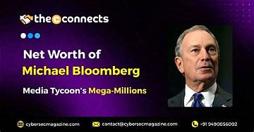 Michael Mcconnohie Net Worth