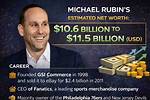 Michael Rubin Net Worth