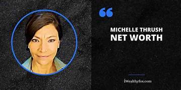 Michelle Thrush Net Worth