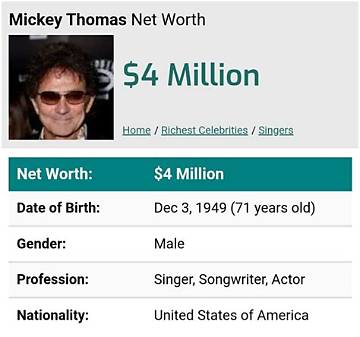 Mickey Thomas Net Worth