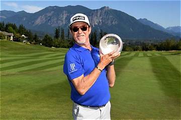 Miguel Angel Jimenez Net Worth