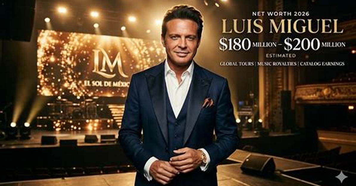 Miguel Caron Net Worth