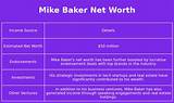 Mike Baker Net Worth