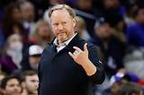 Mike Budenholzer Net Worth
