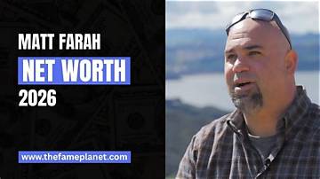 Mike Farah Net Worth
