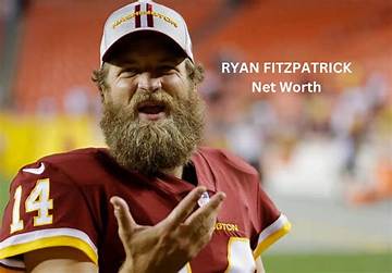 Mike Fitzpatrick Net Worth