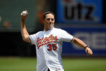 Mike Mussina Net Worth
