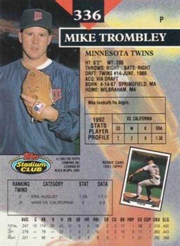 Mike Trombley Net Worth