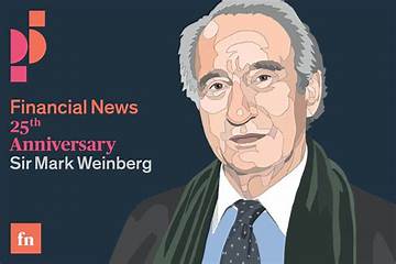 Mike Weinberg Net Worth