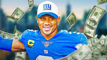 Mike Wilson Net Worth