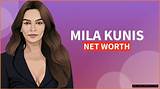 Mila Zula Net Worth