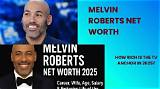 Milan Melvin Net Worth