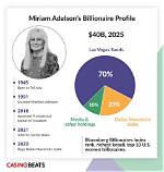 Miriam Pantig Net Worth