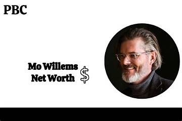 Mo Willems Net Worth