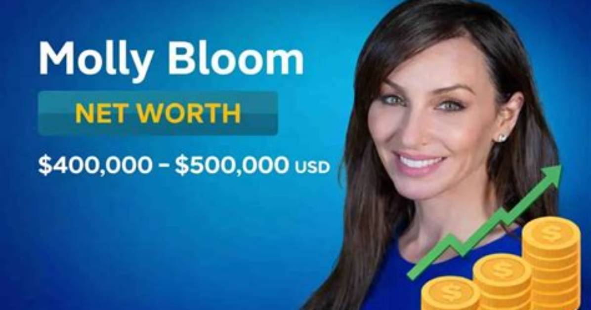 Molly Wryn Net Worth