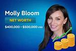 Molly Wryn Net Worth