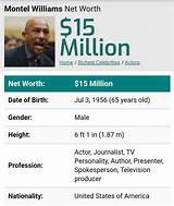 Montel Williams Net Worth