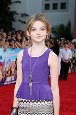 Morgan Lily Net Worth
