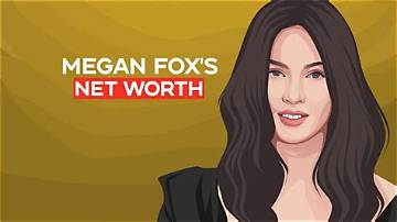 Morgan Shaw-Fox Net Worth
