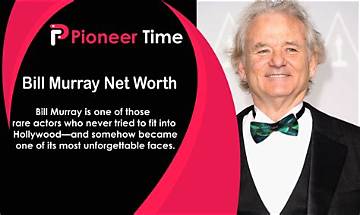 Murray Chass Net Worth