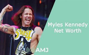 Myles Kennedy Net Worth