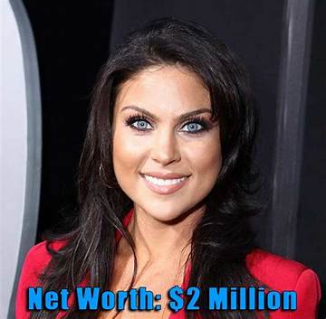 Nadia Bjorlin Net Worth