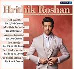 Nafiseh Roshan Net Worth