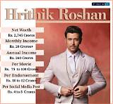 Nafiseh Roshan Net Worth