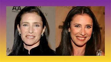 Nanci Rogers Net Worth