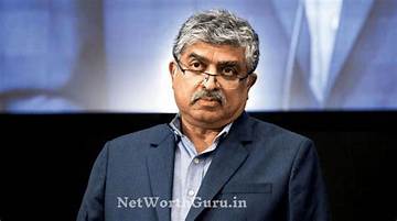 Nandan Nilekani Net Worth