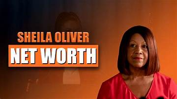 Natalya Oliver Net Worth
