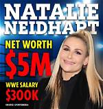 Natalya Tokareva Net Worth
