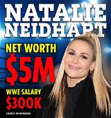 Natalya Tokareva Net Worth