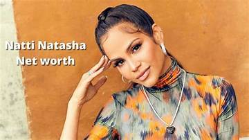 Natasha Fagri Net Worth