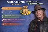 Neil Cirucci Net Worth