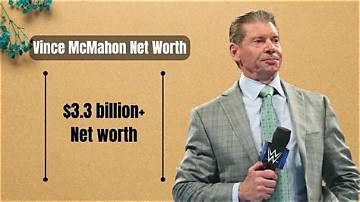 Neil Mcmahon Net Worth