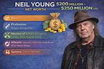 Neil Nephew Net Worth