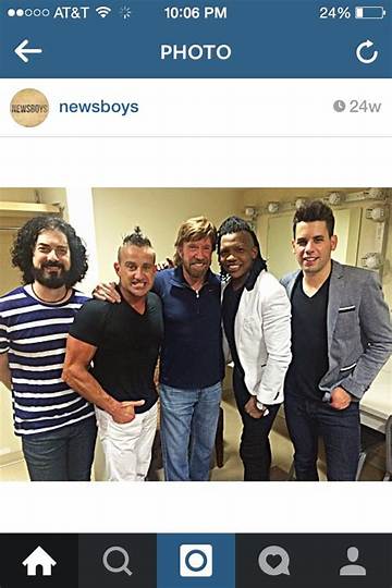 Newsboys Net Worth