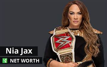 Nia Jax Net Worth