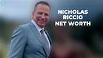 Nicholas Colicos Net Worth