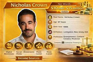 Nicholas Lamont Net Worth