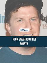Nick Von Esmarch Net Worth
