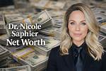Nicole Bryl Net Worth