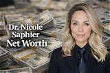 Nicole Kreuzer Net Worth