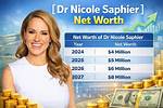 Nicole Major Net Worth