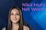 Nika Madrid Net Worth