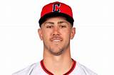Nolan Jones Net Worth