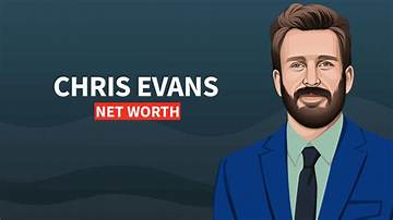 Norm Evans Net Worth