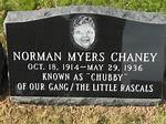 Norman ‘Chubby’ Chaney Net Worth