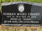 Norman ‘Chubby’ Chaney Net Worth